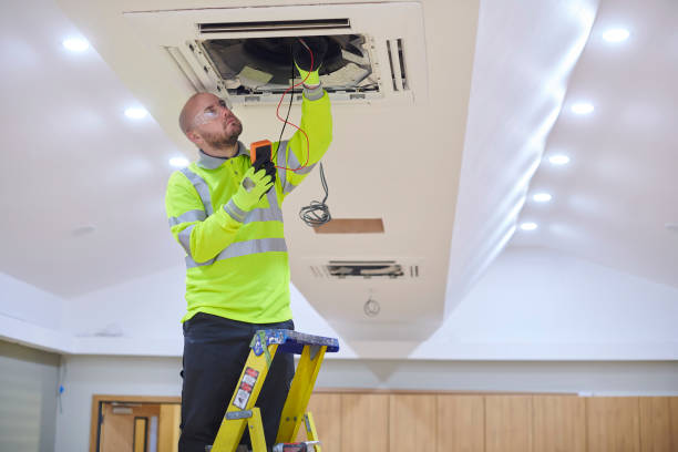 Professional HVAC in Ponderay, ID
